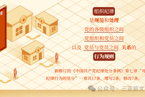 党史学习教育 | 组织纪律是什么，违反组织纪律的行为有哪些