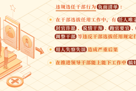 党纪学习教育 | 违规选任干部行为的认定标准和处分规定