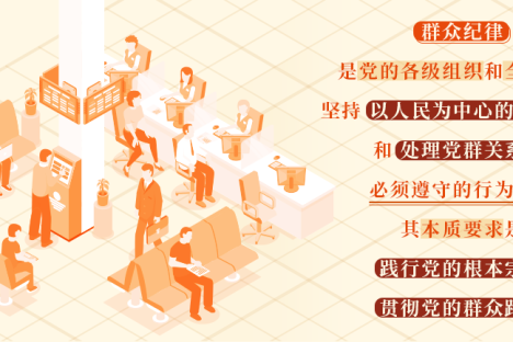 党纪学习教育 | 群众纪律是什么，违反群众纪律的行为有哪些？